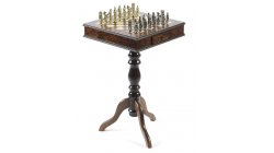 (image for) Egyptians/Romans/Barbarians