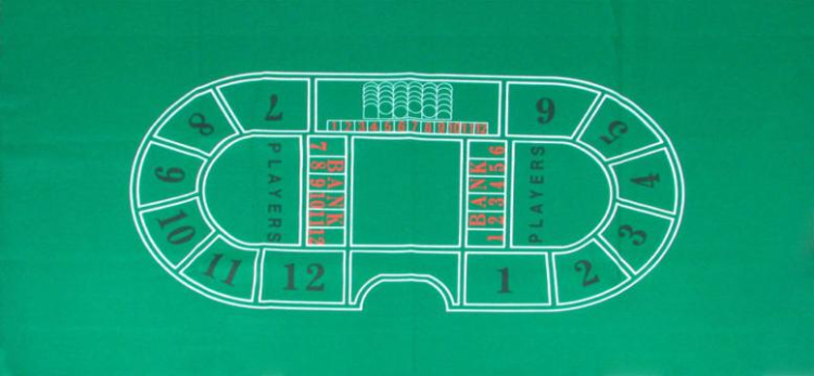 (image for) Baccarat Felt Table Cover - Click Image to Close