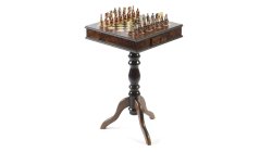 (image for) Cowboys & Indians