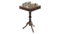 (image for) Japanese Samurai/Chinese